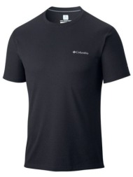 ανδρικό zero rules ...