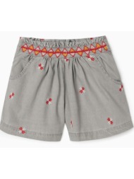 σορτς τζιν κορίτσι ...