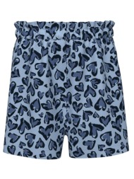 σορτς μακό κορίτσι name ...