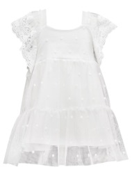 φόρεμα δαντέλα κορίτσι ...