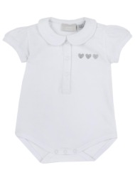 φορμάκι μπεμπέ κορίτσι ...