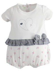 φορμάκι μπεμπέ κορίτσι i ...