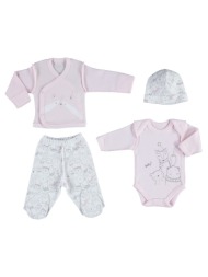 σετ νεογνού premature ...