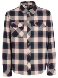 poler μπλουζακια πουκάμισο