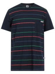 kangol μπλουζακια t-shirt