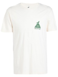 poler μπλουζακια t-shirt