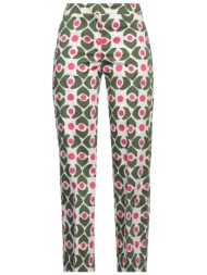 camicettasnob bottomwear ...