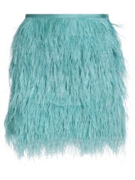 twinset bottomwear μίνι ...