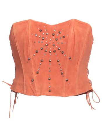 guess μπλουζακια τοπ