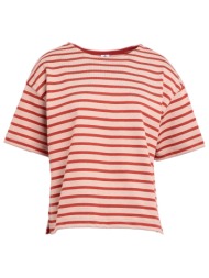 petit bateau μπλουζακια t-shirt