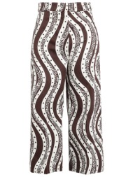 max&co. x duro olowu ...