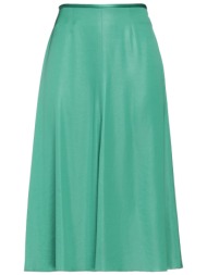 nanushka bottomwear ...