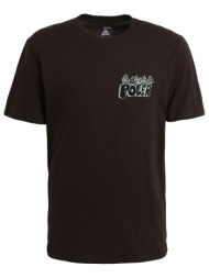 poler μπλουζακια t-shirt