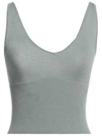 guess μπλουζακια τοπ