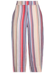 alpha studio bottomwear ...