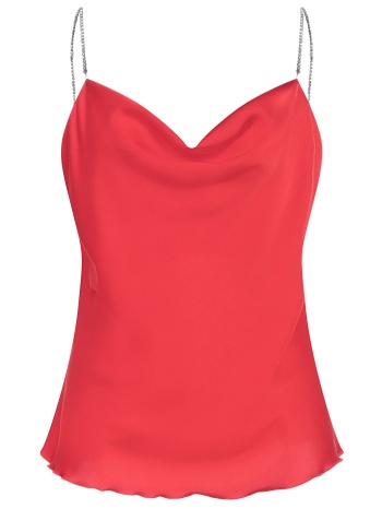 markup μπλουζακια τοπ