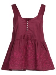 high μπλουζακια τοπ