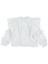 ao76 μπλουζακια τοπ