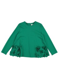 meimeij μπλουζακια τοπ