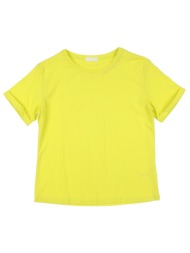 fun & fun μπλουζακια ...