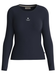 μπλέ μακρυμάνικη slim ...