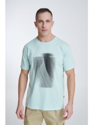 μέντα κοντομάνικη ...