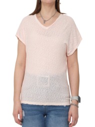 μπλούζα κοντομάνικη ...