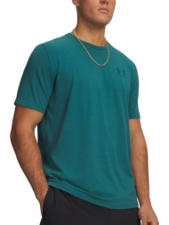 μπλούζα κοντομάνικη ...