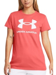 μπλούζα κοντομάνικη under armour sportstyle logo 1356305-811 γυναικείο