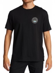 μπλούζα κοντομάνικη ...