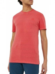 μπλούζα κοντομάνικη ...