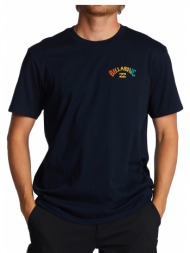 μπλούζα κοντομάνικη ...