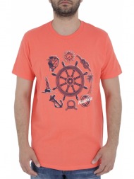 μπλούζα κοντομάνικη ...