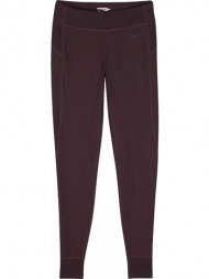 κολάν saucony ignite ...