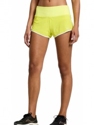 σορτς saucony outpace ...