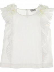 μπλούζα κοντομάνικη ...