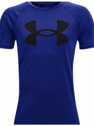 μπλούζα κοντομάνικη ...