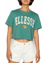 μπλούζα κοντομάνικη ...