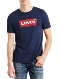 μπλούζα κοντομάνικη ...