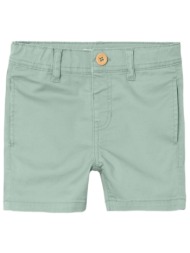 σορτς name it nmmryan ...