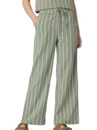 παντελόνι υφασμάτινο ...