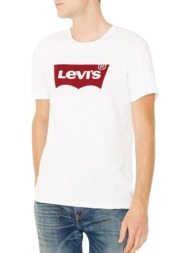 μπλούζα κοντομάνικη ...