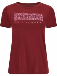 μπλούζα κοντομάνικη ...