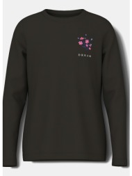 name it nkfolisia ls top ...