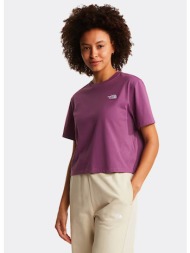 the north face evolution ...