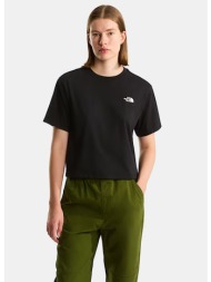 the north face evolution ...