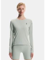 on w performance long-t ...