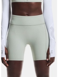 on w performance tights short (9000254562_20276)