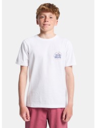 quiksilver fundamental ...