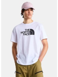 the north face evolution ...